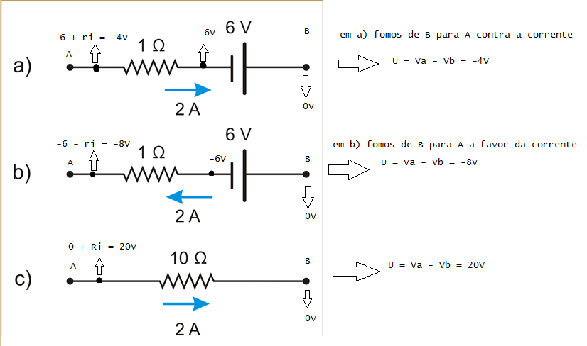 Calcula a d.d.p. Vx - Vy no esquema 21bt3kn