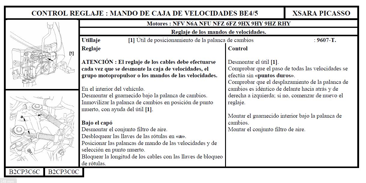 cambios - Cables de selector Caja de Cambios - Página 2 23kdmya