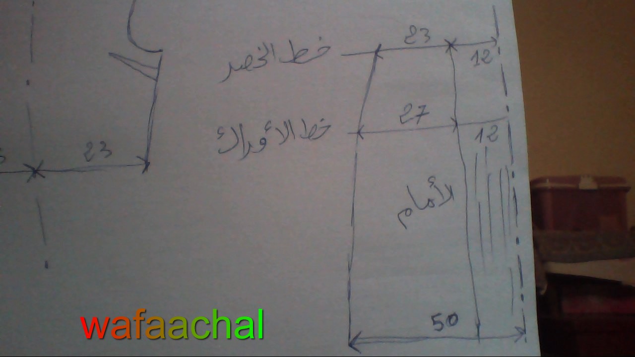 باترون حجاب تركي جميل 2625y80