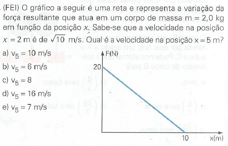 (FEI) O gráfico a seguir é uma reta e represe 2j1vjp0