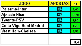 apostas - "Desdobramentos em Placard" - Página 5 2j4sw2r