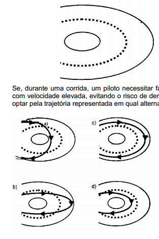 Dinâmica curvilínea 2r55e1c