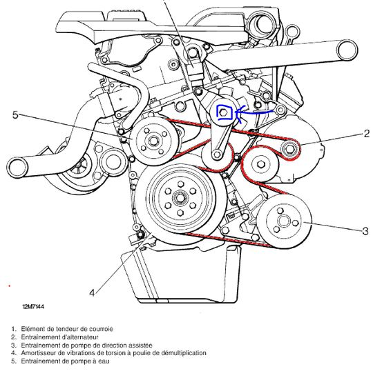 tuto pompe a eau - [Tutorial] Changement Visco-Coupleur, Pompe à eau et Thermostat sur 2.5 DT - Page 3 2rxjz4l