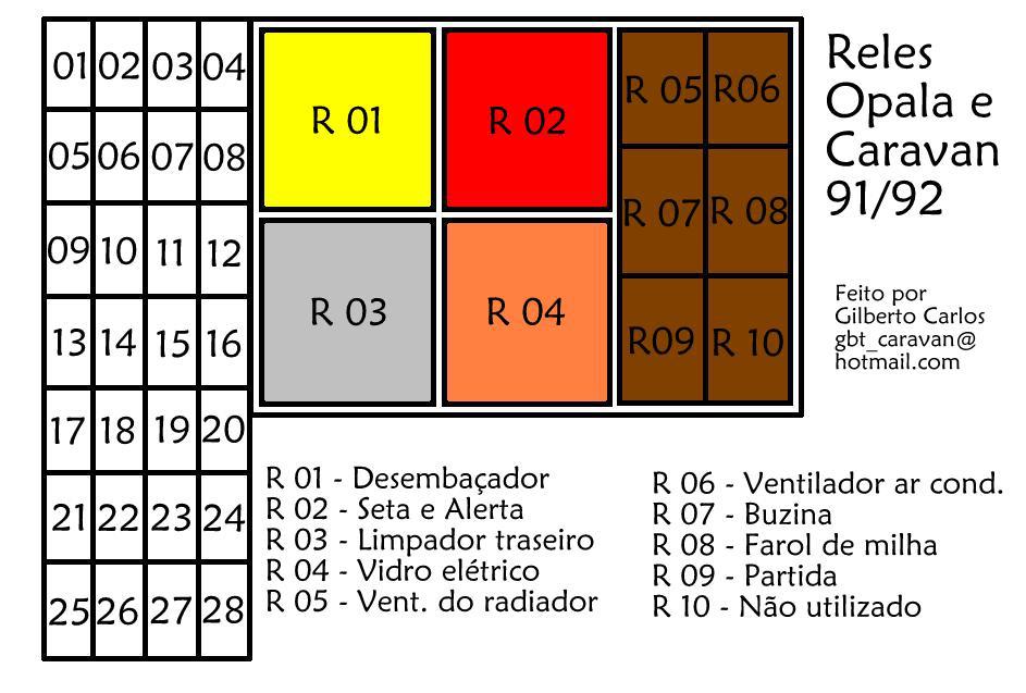 Desmontar o Volante e consertar chave de seta 2ug2zh3