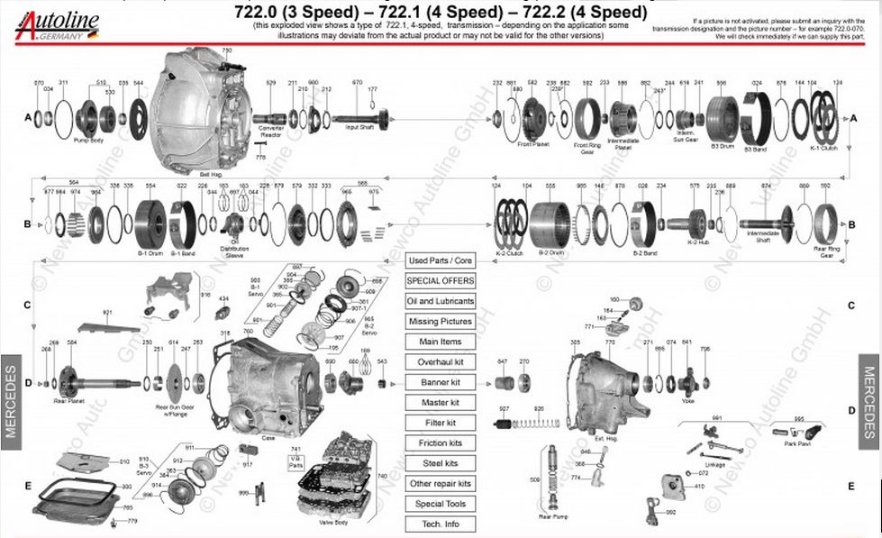 Imagens Explodidas câmbios Mercedes 722.X 2w38j0y