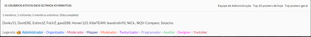 "Quem está conectado" nesse estilo. 34t93te