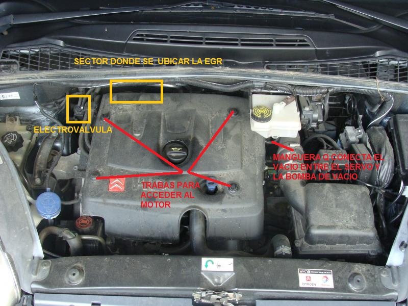 SISTEMA ANTIPOLUCION -  EGR - RECIRCULACION DE GASES DE ESCAPE 4jntqp