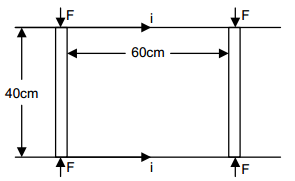 (ITA 1985) Eletromagnetismo 72btlj