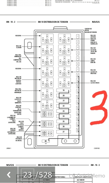 Fusibles B8vg5g