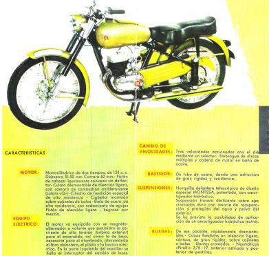 Montesa Brío 81 * Papi Faam11