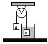 (IFGO) Dinâmica mais hidrostática Kanwx5