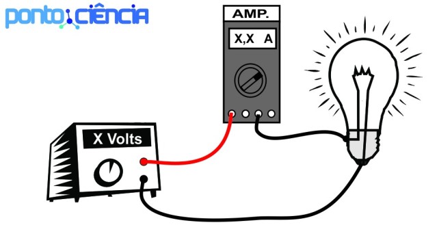 VU DE AMPERAGEM. COMO LIGAR Mh8qv5