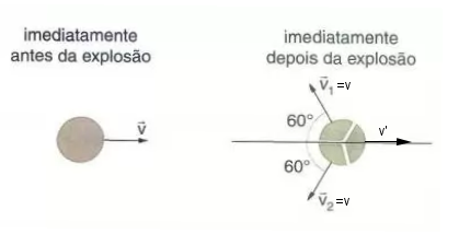 Conservação da quantidade de movimento Mr5zs0