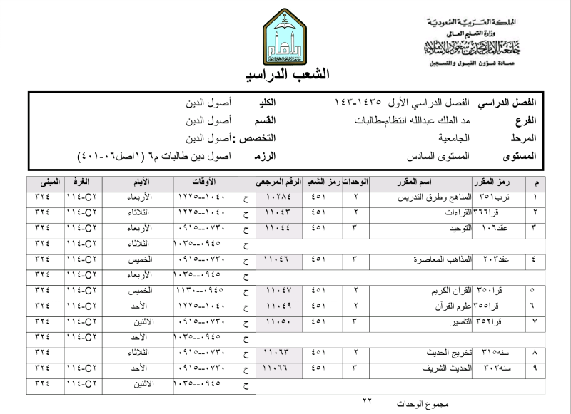 كلية أصول الدين - أصول الدين |الخطة الدراسية| Ncdpc4