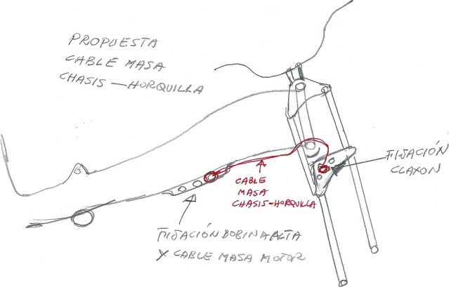 LO IMPORTANTISIMO DEL CABLE DE MASA DEL CUADRO       Qrxdzc