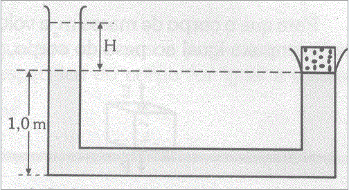 Hidrostática  S6oq5v