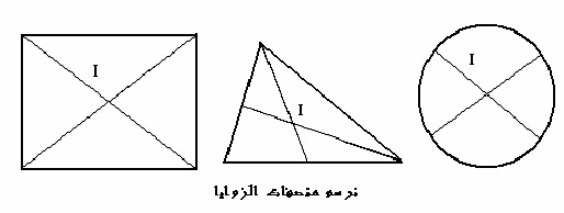 مميزات القوى و تمتيلها Vhe2jc