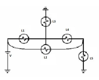 IME - 91 . Circuito elétrico. 11kfw9y