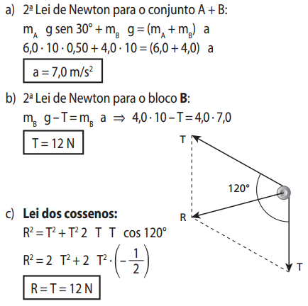 Plano inclinado ? 149tkw