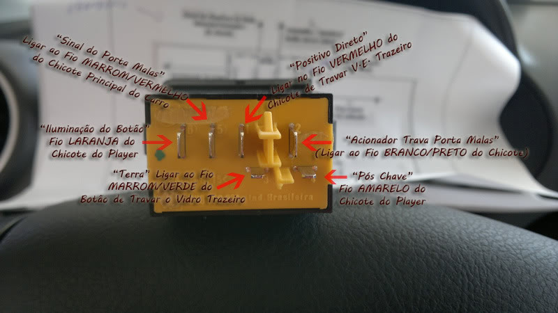 Instalação passo a passo acionamento elétrico do porta-mala 14juref