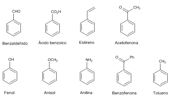 Nomenclatura del Benceno 16c2dzo