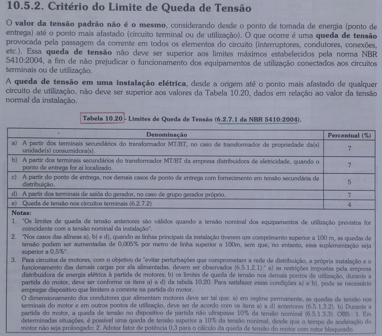 Dúvida relação Energia e Resistencia 23sudc6