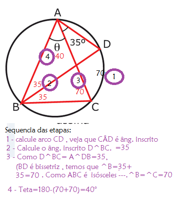 Na fgura a seguir, o triângulo ABC é isóscele 25fokck