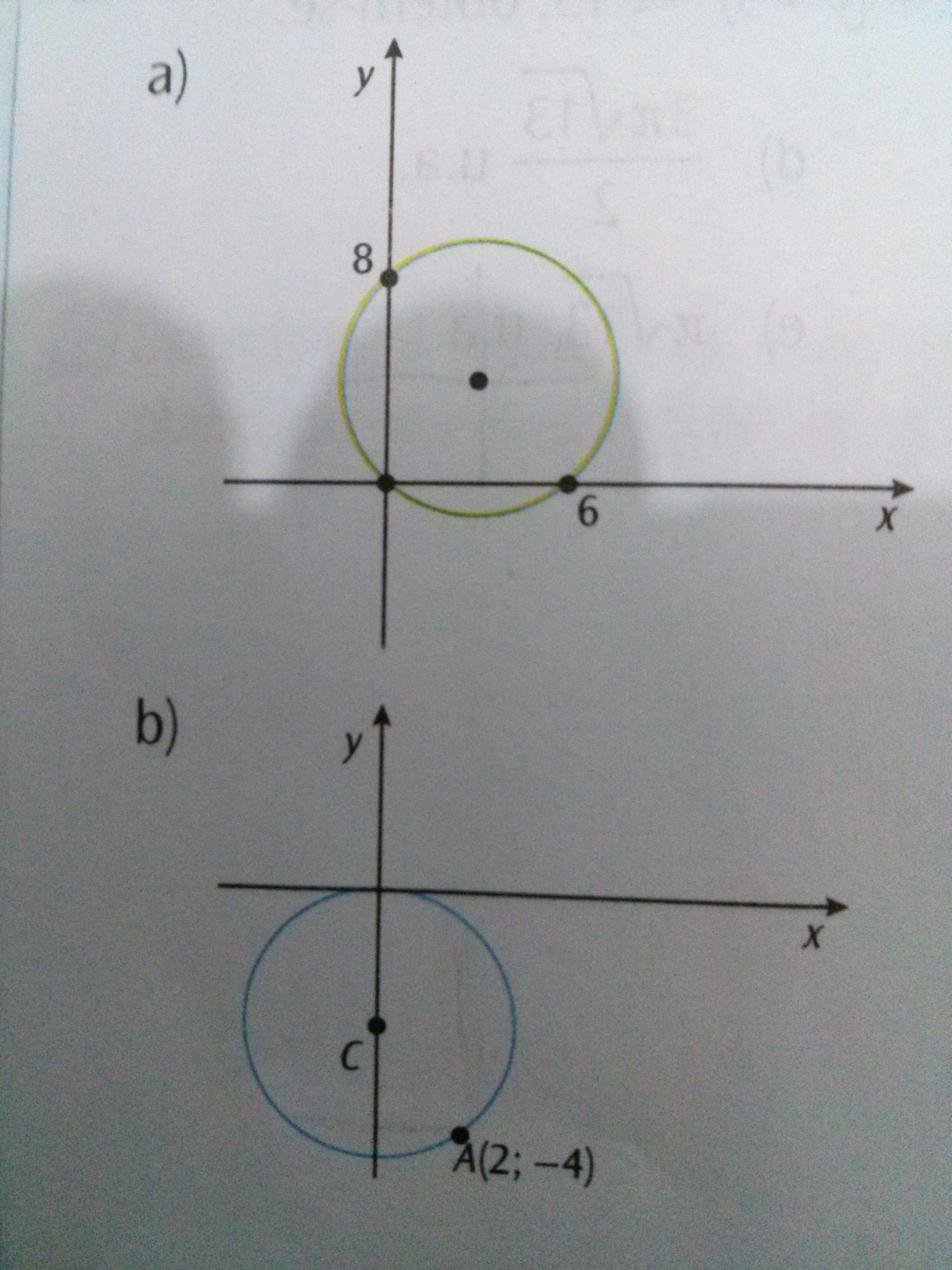 Determinar as equações das circunferências 2eoe99y