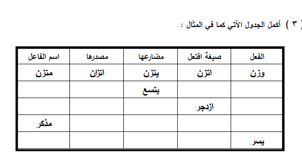 ورقة عمل الإبدال 2lwuddk