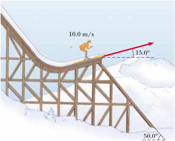 Salto de Esqui.  2n1rsxd