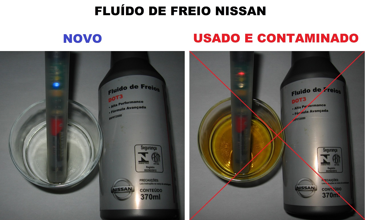 Fluído de freio, troca 2pzl5x1