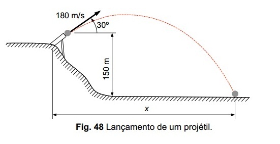 Mecânica - Lançamento 2wmhwg3