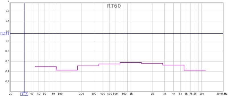 Media servers basados en Linux - Página 4 5bseg7