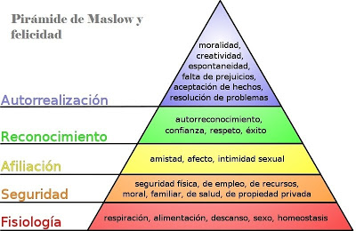 Filosofía de vida al servicio de la Sociedad E84nzb