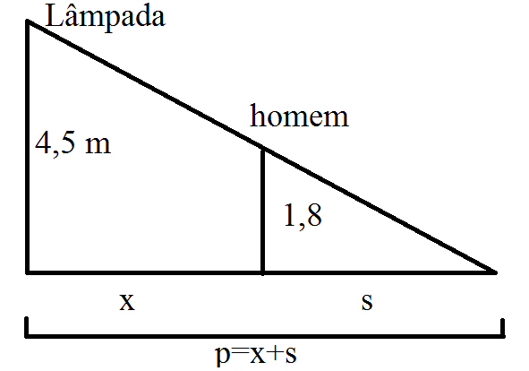 Taxas relacionadas Iwu9g5