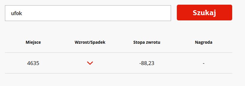 Rankingi, konkursy inwestorów, traderów! - Page 2 J7gs45