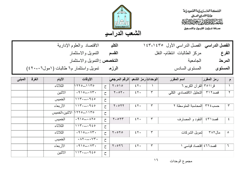   كلية الاقتصاد والعلوم الإدارية - التمويل و الاستثمار |الخطة الدراسية| Kf5guu