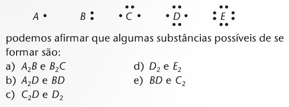 Ligações químicas Wrkp43