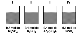 (Pucmg) Certas propriedades físicas de um sol Zxnuom