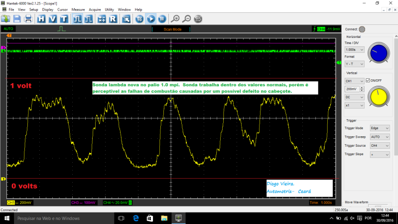 sonda - Sonda lambda defeituosa  23hrlvb