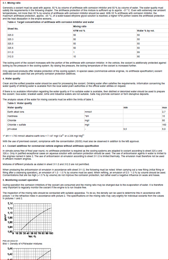  - TABELA DATASHEETS - Motor/Direção/Eixo/Transmissão/Radiador (jun/2016) 289fpmr