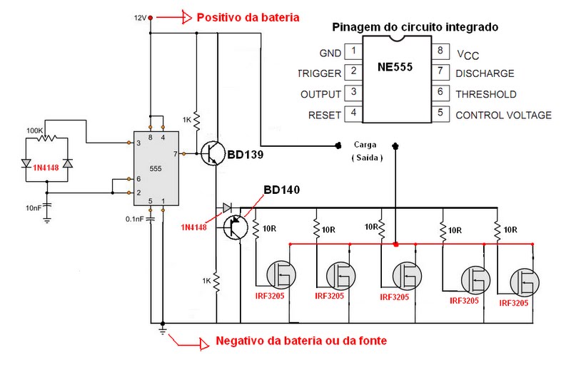 Controlador pwm para motor de shineray  2cp9kjm