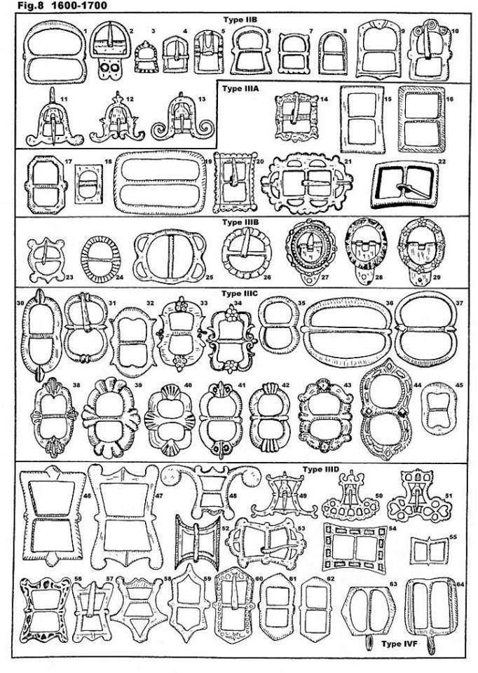 Catálogo de hebillas. 2e3oitl