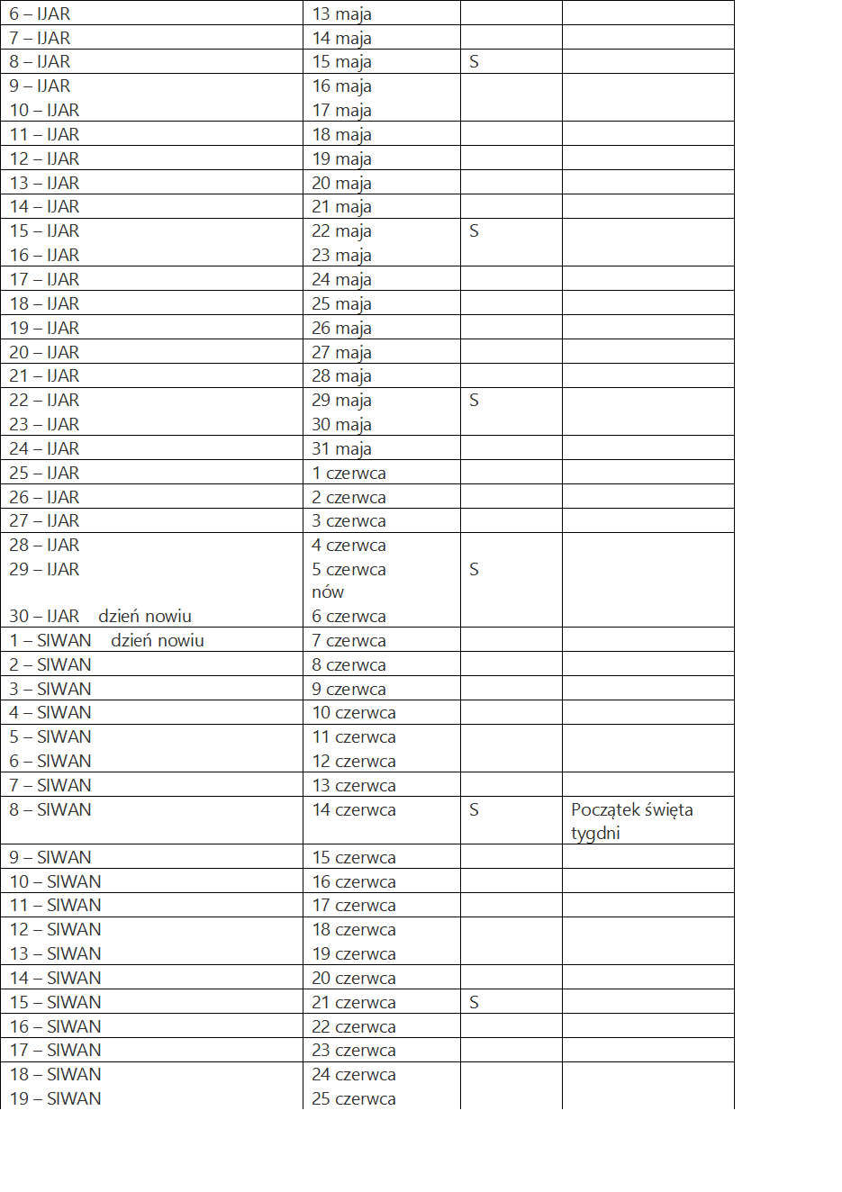 Kalendarz biblijny Narodu Wybranego 2lt3jf8