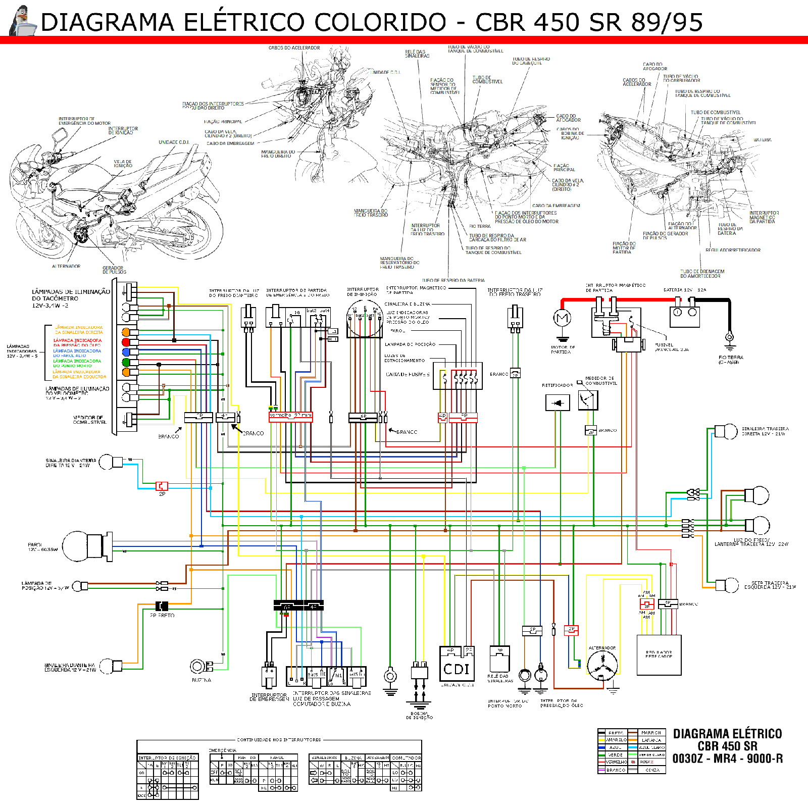 DIAGRAMA ELETRICO COLORIDO CBR 450SR - Página 2 2vmhq2o