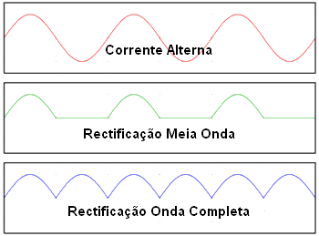 Questão 47 - ENEM 2014 (3ª Aplicação) - Página 2 53626e