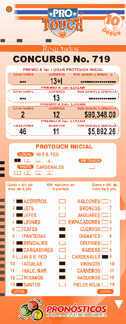 Protouch 719 5owprp