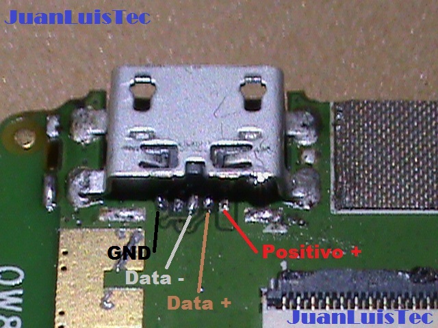 Pistas de carga Orinoquia (Huawei) KAVAK Y625-U03 6xqknm