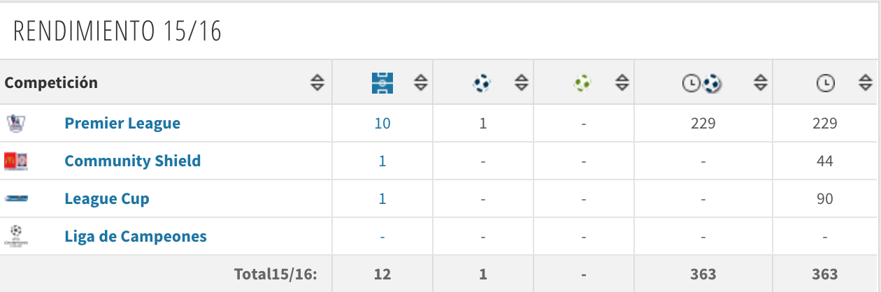 Radamel Falcao (2011-2013) - Página 2 Igb7f6