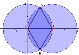 Calcule a área da região do plano cartesiano Plus8